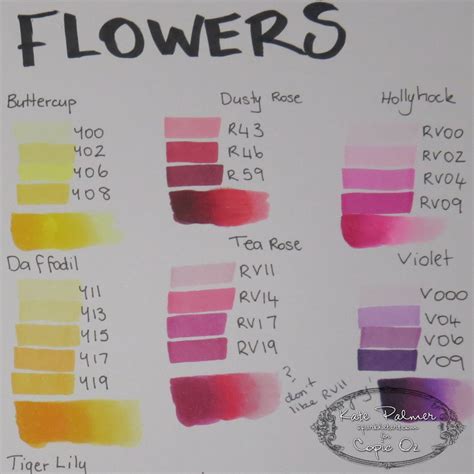 Copic Oz Copic Journals