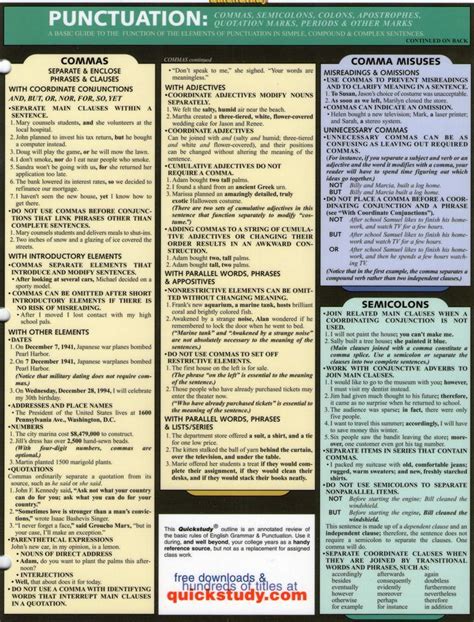 Basic English Grammar Cheat Sheet Draft Verb Subject Grammar Images