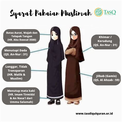 Bedanya Jilbab dan Kerudung – TASQ
