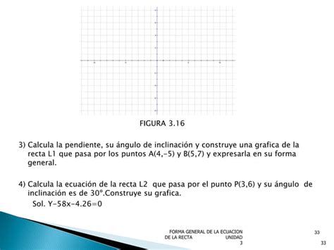 Unidad La Recta Y Su Ecuacion Cartesiana Ppt