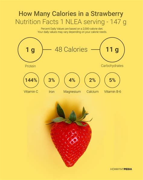 How Many Calories In A Strawberry Strawberry Nutrition Facts Calcium