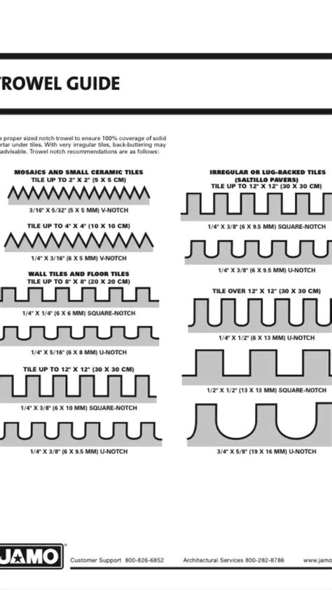 Tile Trowel Size Chart Tile Work Paver Tiles Ceramic Tiles