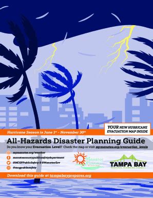 Fillable Online Hurricane Idalia How To Find Your Evacuation Zone Fax