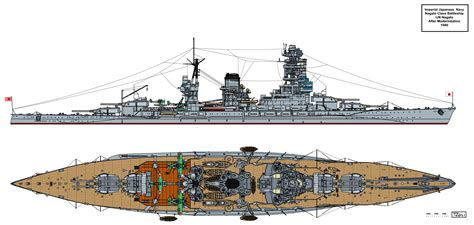 Ijn Nagato As Modernized By Tzoli On Deviantart