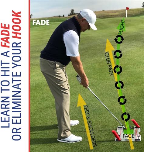 6 Best Golf Training Aids For Swing Plane Slice Speed And More