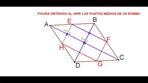 Los Puntos Medios De Un Rombo Forman Un Rectángulo Youtube