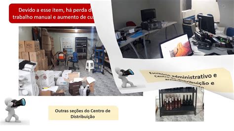 Projeto Integrador Univesp Semestre Engenharia De Produ O