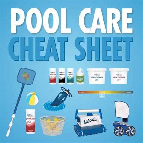 The Pool Care Cheat Sheet