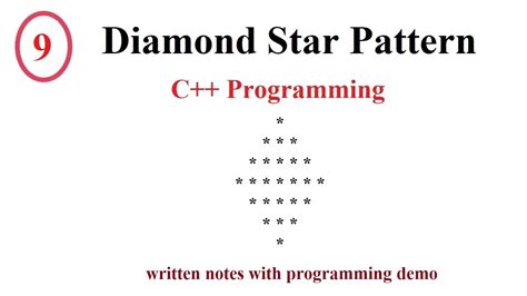 Diamond Star Pattern In C Programming C Program Program Demo