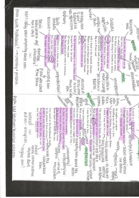 Summary Daddy By Sylvia Plath Full Poem Annotation And Analysis