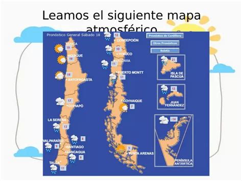 El Tiempo Atmosférico Y Las Estaciones Del Año Profesocial