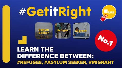 Getitright What Is The Difference Between A Refugee An Asylum