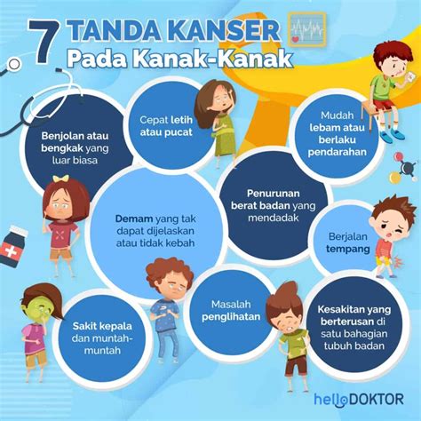 Jenis Jenis Kanser Yang Berisiko Menyerang Kanak Kanak Hello Doktor