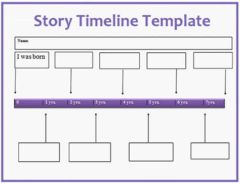 Printable Timeline Template Free - uwelenizone