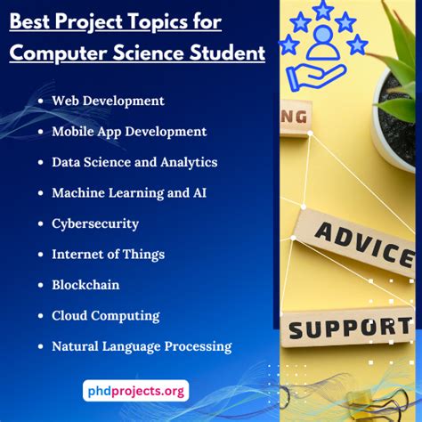 Best Project Topics For Computer Science Student PHD Projects