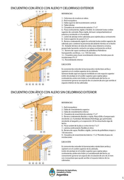 Manual Práctico de Construcción con Madera Arquinube