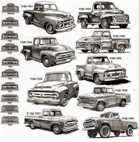 Pin By Jennifer Cottrill On Gales Trucks In 2024 Ford Trucks Old