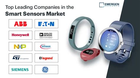 Las Mejores Empresas En El Mercado De Sensores Inteligentes En