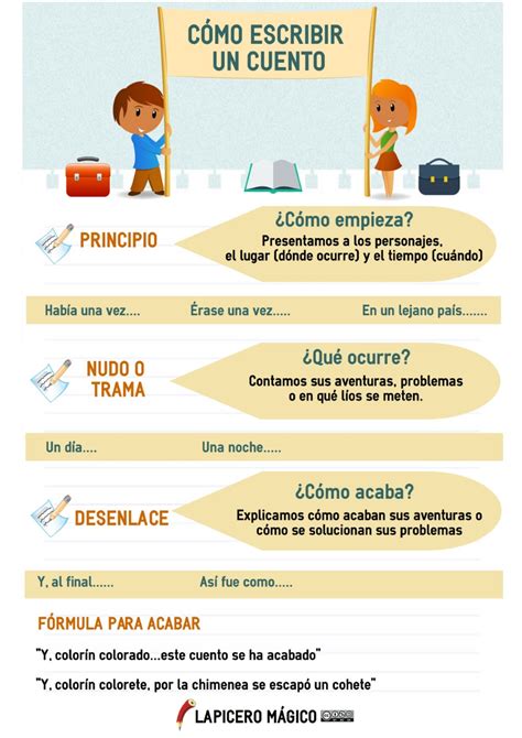 Cuento Infograf C Ada Lapicero M C A Gico Con