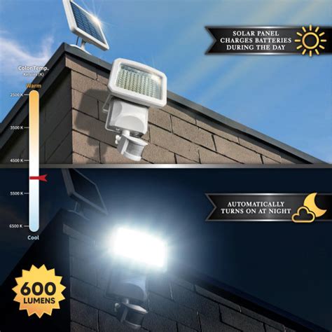 Solar Motion Sensor Security Light Classy Caps | AQLighting