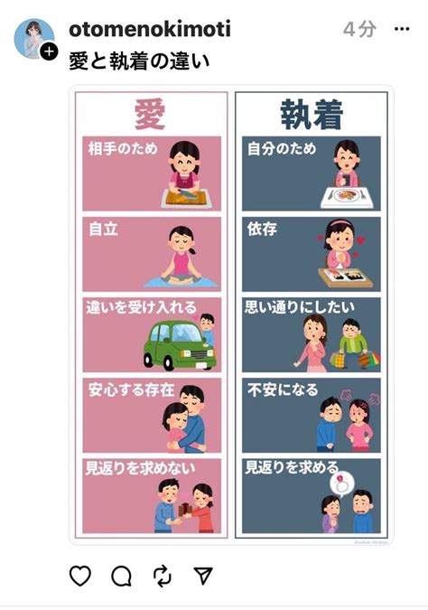 執着という自覚がない 【絶縁物語】どんな時でも決めるのは自分