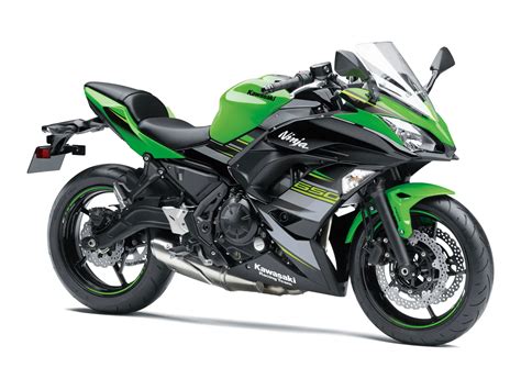 2018 Kawasaki Ninja 650 ABS KRT Review Total Motorcycle