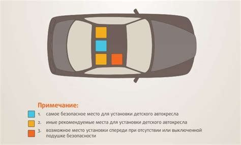 памятки для родителей "правила перевозки детей в автомобиле ...
