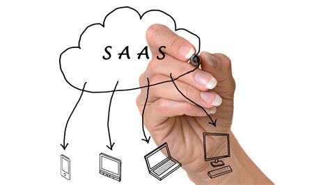 What Are Vertical SaaS Companies 7 Examples