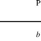 Probability Distributions Density And Conditional Probability Function