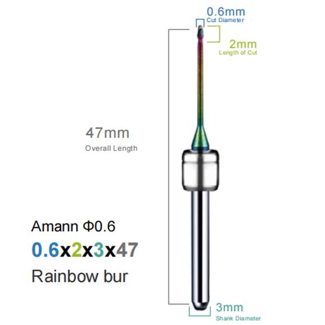 0 6mm Dental Milling Bur For Amann Girrbach Rainbow Buy Dental