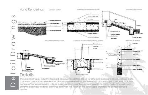 Kết quả hình ảnh cho landscape pdf detail Paden