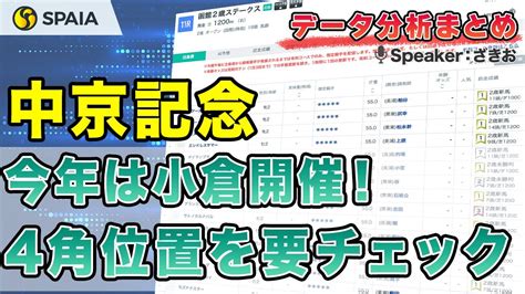 【中京記念2024 データ分析】レースもコースもデータは「前有利」！小倉だからこそ狙いたい条件も 脚質別成績などデータで徹底分析（spaia