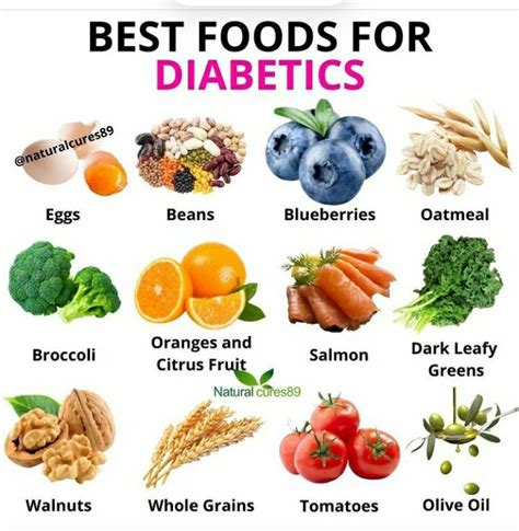 10 Best Printable Chart Food For Diabetics Artofit