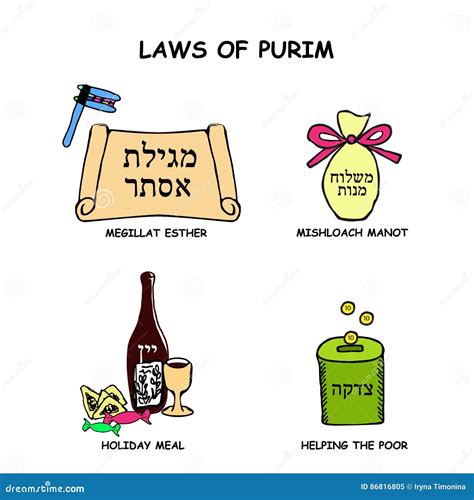 The Laws Of Purim Reading Megillat Esther Scroll Stock Illustration