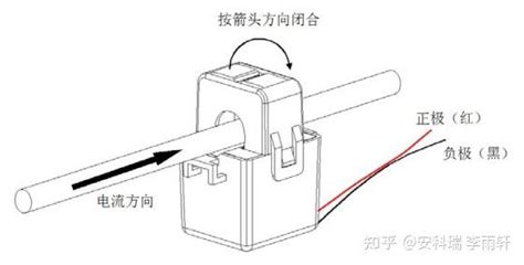 电流互感器小知识科普 各平方规格电线可以负荷多少瓦？多少电流？ 知乎