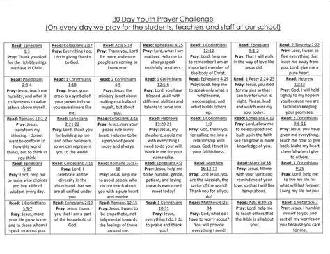 30 Day Youth Prayer Challenge — Rocky River United Methodist Church