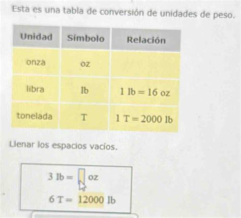 Solved Esta Es Una Tabla De Conversi N De Unidades De Peso Llenar Los