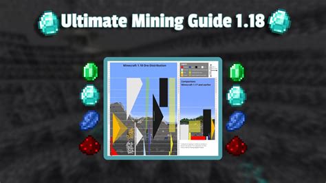 The Best Guide For Mining In Best Y Levels For Each Ore Youtube