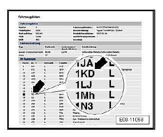 Seat Leon Identification Technical Data Brake System SEAT