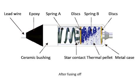 Aupo A A A V Thermal Cutoff Fuses Non Resettable Metal Case