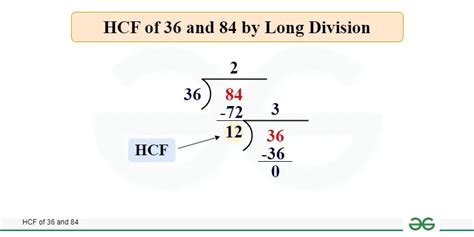 HCF Of 36 And 84 How To Find HCF Of 36 And 84 GeeksforGeeks