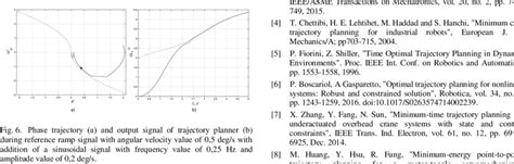 Phase Trajectory а And Output Signal Of Trajectory Planner B During Download Scientific