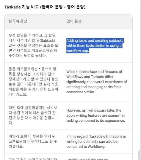 구글 제미니 Gemini 와 네이버 클로바X 번역 성능 비교 과연 챗GPT보다 좋을 것인가