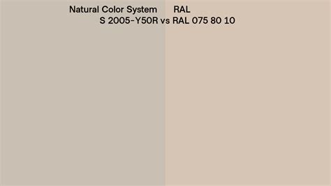 Natural Color System S 2005 Y50r Vs Ral Ral 075 80 10 Side By Side