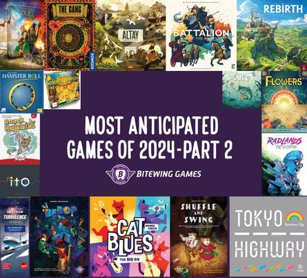 Most Anticipated Games Of Part Bitewing Games Blog