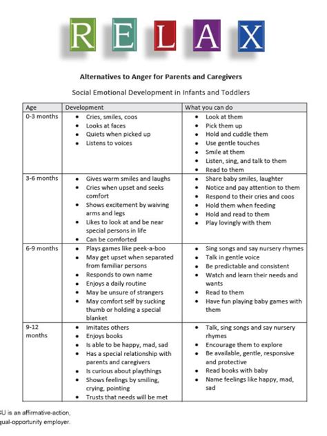 Social Emotional Development in Infants and Toddlers - Child & Family ...