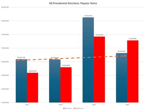 2020 Election Fraud Exposed