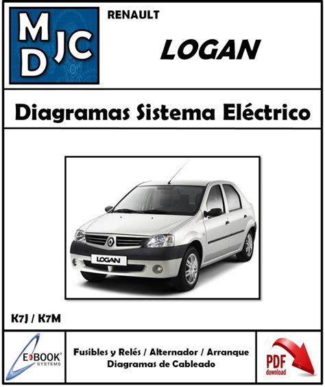 Manual Diagramas Sistema Eléctrico Renault Logan Sistema electrico