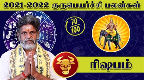 Guru Peyarchi 2021 To 2022 In Tamil Rishaba Rasi ரிஷபம் ராசி குரு