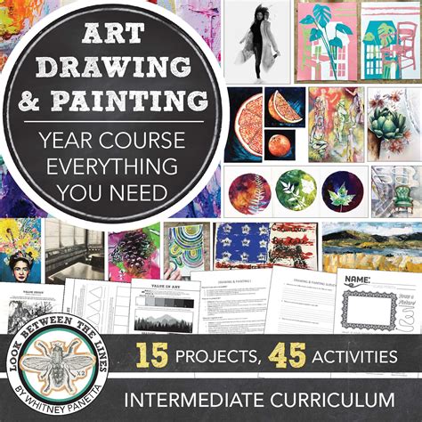 High School Art Intermediate Drawing and Painting Curriculum - Look ...